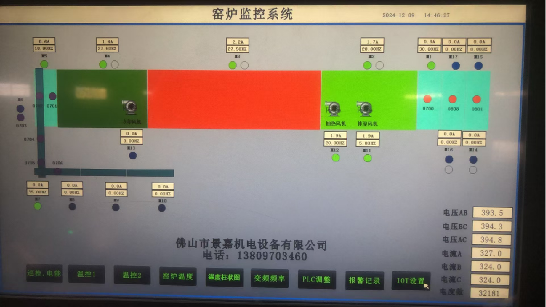 窑炉监控系统主页面